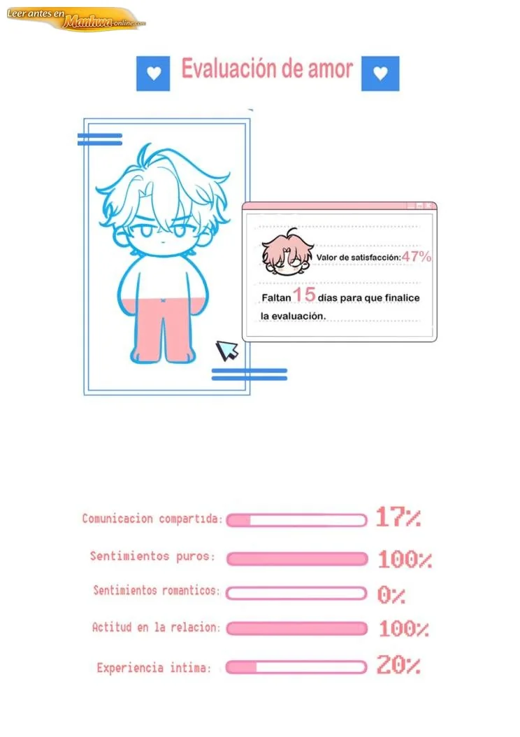 Besa suavemente la rosa Capítulo 37 - página 33