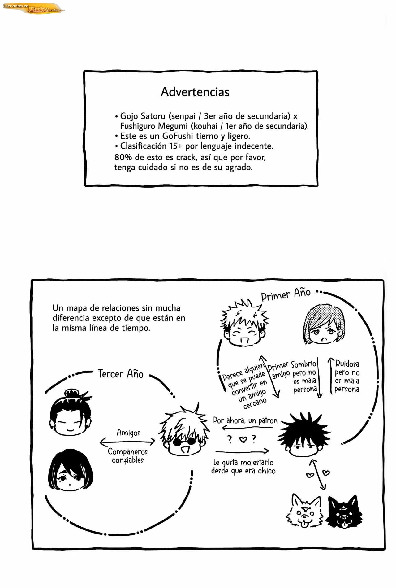 Jujutsu Kaisen Doujinshis +18 BL Jujutsu Kaisen dj - An Eye for an Eye, a Kiss for a Kiss - página 2