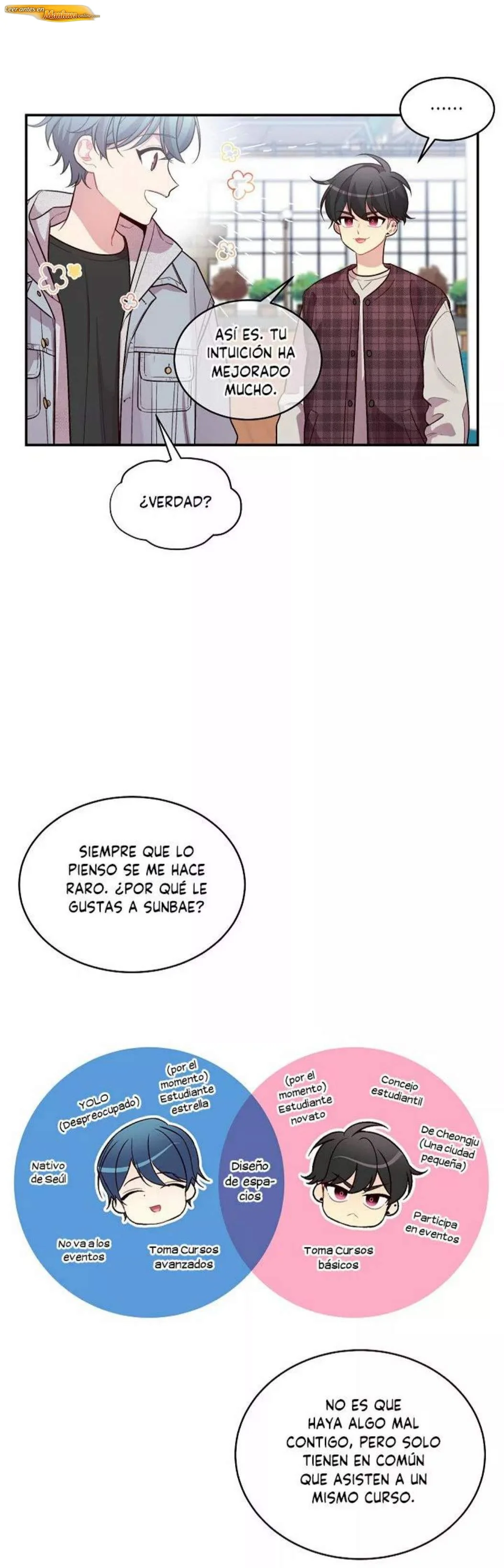 Ladrón de Caracoles Capítulo 46 - página 5