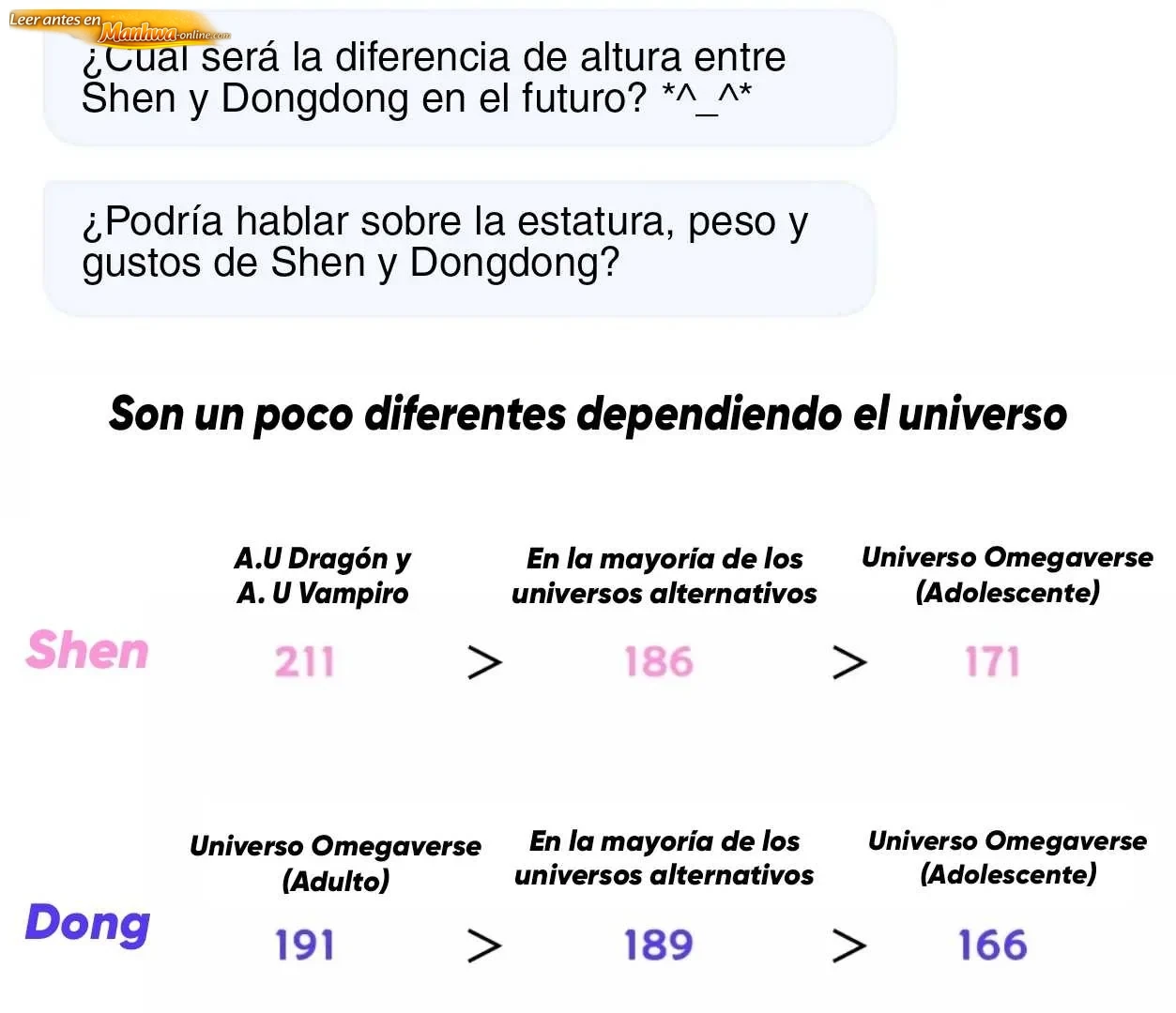 Lemon Capítulo 61.1 - página 6