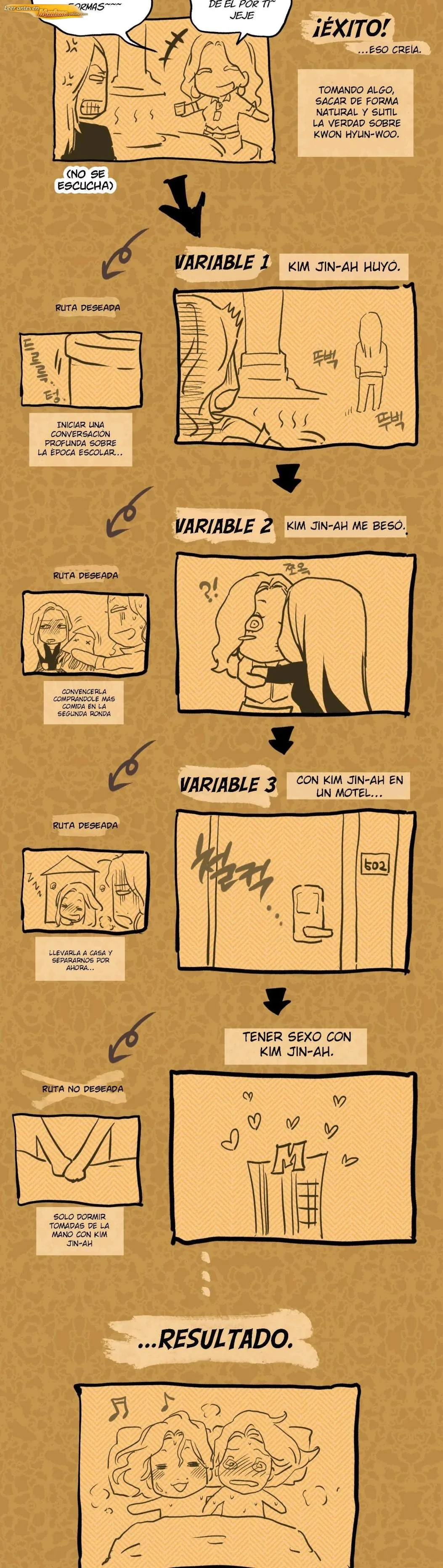 Murmur Capítulo 20 - página 2