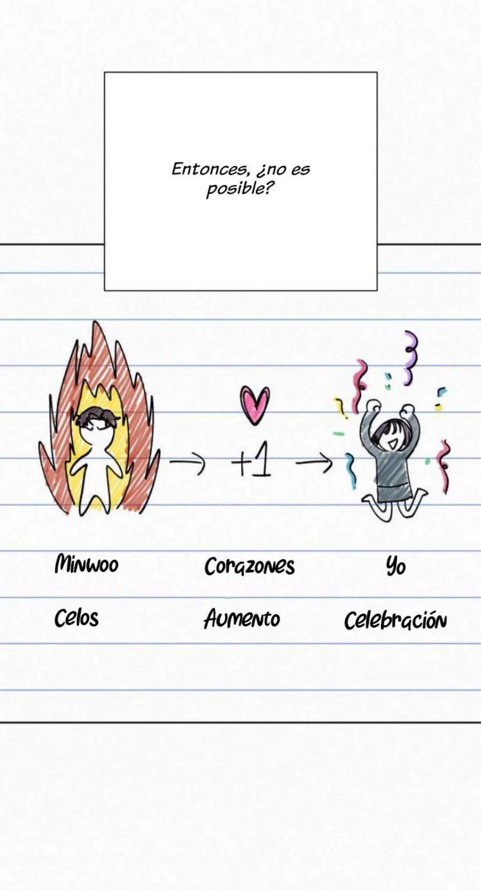 Operación: Amor Puro Capítulo 24 - página 38