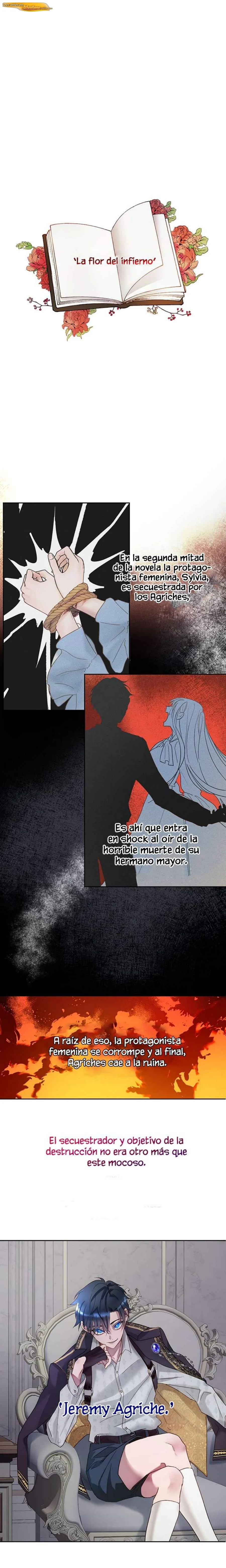 Roxana: Como Proteger Al Hermano Mayor De La Heroína Capítulo 04 - página 1